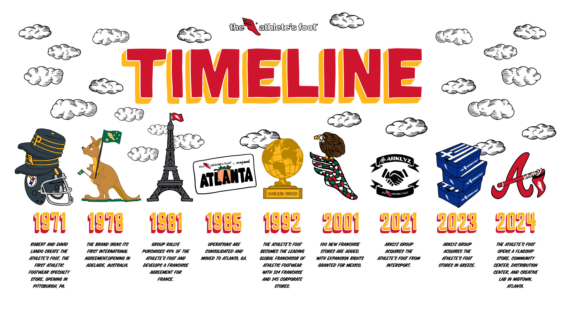Promo Banner